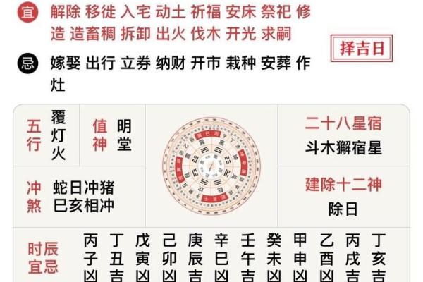 2024年4月黄道吉日祭祀时间 2024年4月黄道吉日祭祀时间