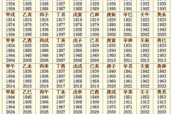 开业吉日2020年11月份黄道吉日查询 开业吉日2020年11月份黄道吉日查询