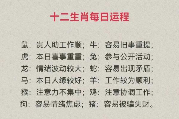 2025年属猪1971年每月运势详解及运程预测 2025年属猪1971年每月运势详解及运程预测