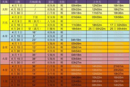 2021年4月25日适合入宅吗(4月25号适合搬家吗)