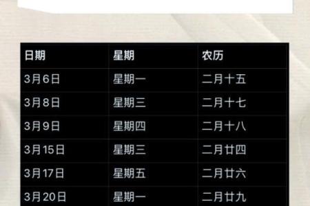 这周哪天适合动土