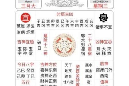 2025年3月开业黄道吉日专用日历