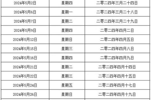 2021四月提车黄道吉日是哪天 2021四月提车黄道吉日是哪天
