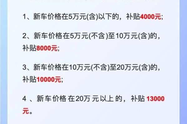 2021年新车补贴 2021年新车补贴