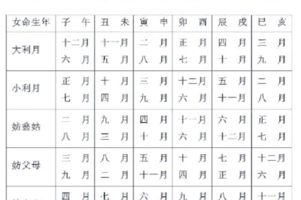 农历六月二十四吉日表查询(农历六月二十四结婚行吗) 农历六月二十四吉日表查询(农历六月二十四结婚行吗)