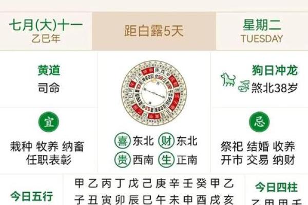 2025黄历结婚 2025黄历结婚最忌三个原因 2025黄历结婚 2025黄历结婚最忌三个原因