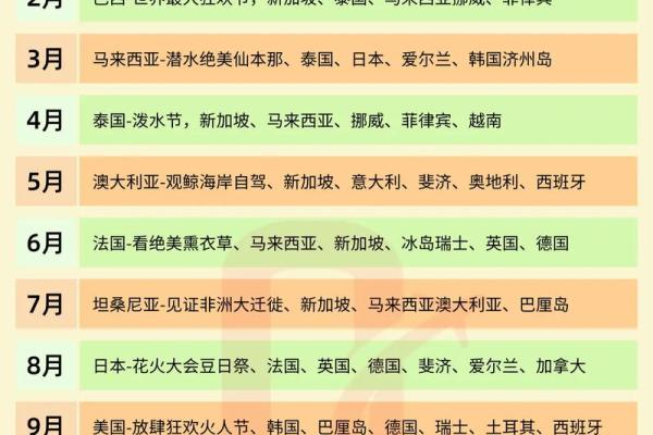 2025年9月哪天出行最好最吉利 2025年9月哪天结婚好 2025年9月哪天出行最好最吉利 2025年9月哪天结婚好