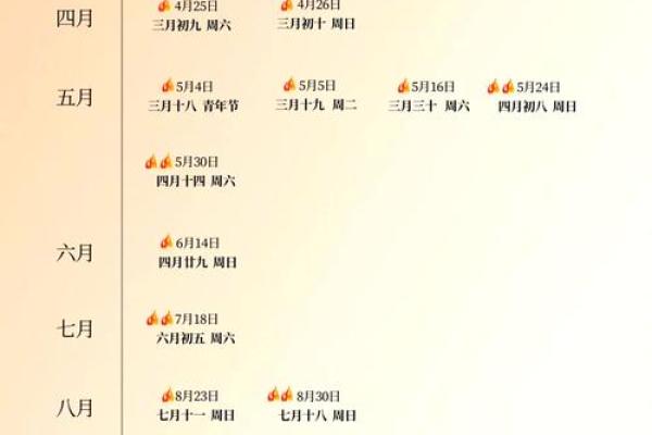 10月初七结婚合适吗吉日 农历十月初六结婚是好日子吗 10月初七结婚合适吗吉日 农历十月初六结婚是好日子吗