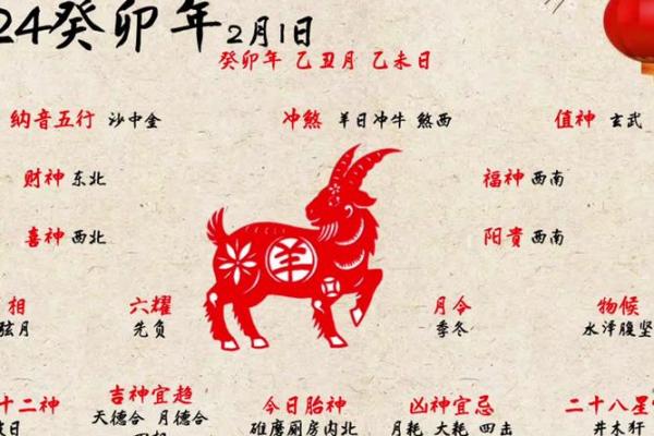 2025年癸卯年农历11月吉日 癸卯日生人结婚吉日 2025年癸卯年农历11月吉日 癸卯日生人结婚吉日