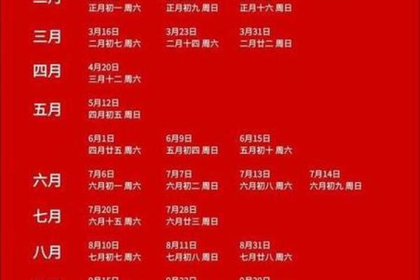25年6月份结婚黄道吉日 25年6月份黄道吉日一览表 25年6月份结婚黄道吉日 25年6月份黄道吉日一览表
