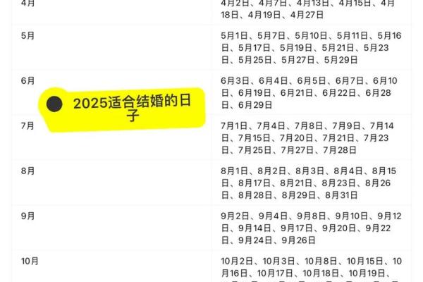 11月份结婚的黄道吉日2025年 11月份的结婚黄道吉日有哪几天 11月份结婚的黄道吉日2025年 11月份的结婚黄道吉日有哪几天