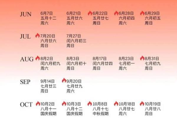 2025年阴历6月初五结婚吉日 2024年6月5日是黄道吉日吗 2025年阴历6月初五结婚吉日 2024年6月5日是黄道吉日吗