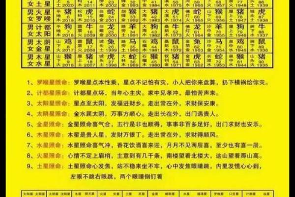 20259月黄道吉日查询 2025年9月结婚黄道吉日 20259月黄道吉日查询 2025年9月结婚黄道吉日