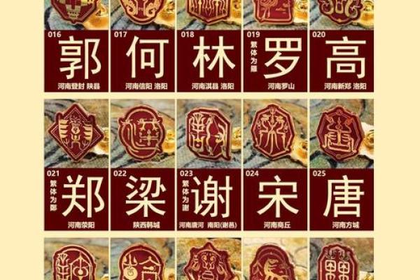 尹姓男孩名字大全-尹姓男孩起名字大全-尹姓名字大全姓名 尹姓男孩名字大全-尹姓男孩起名字大全-尹姓名字大全姓名