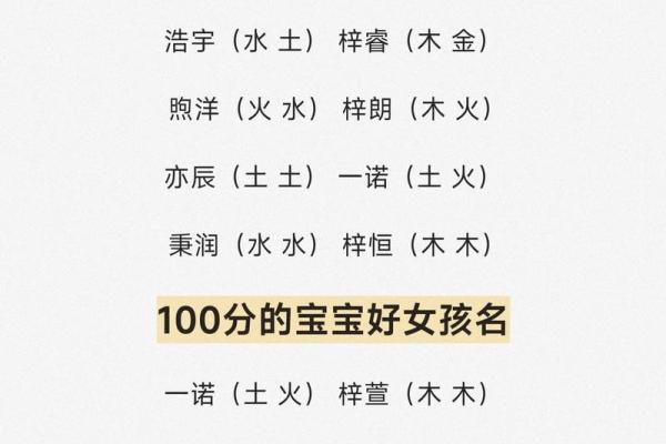 2019年3月24号申时出生的男孩起名时要注意什么姓名 2019年3月24号申时出生的男孩起名时要注意什么姓名