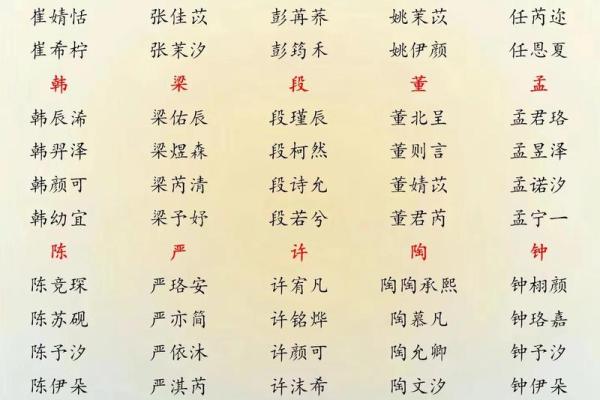 2019年6月15号丑时出生的男孩起名方法姓名 2019年6月15号丑时出生的男孩起名方法姓名