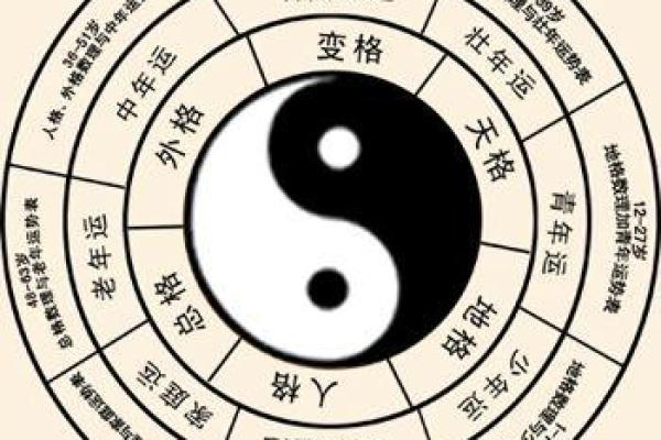 姓盛的名人-姓名学-华易算命网姓名