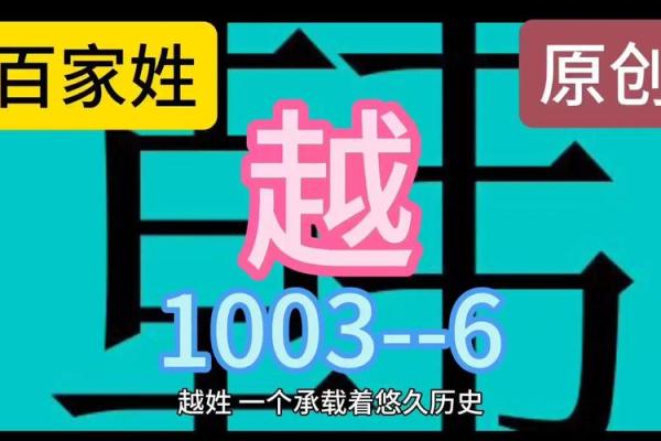 岳氏的家谱记载和郡望堂号-姓名学-华易算命网姓名