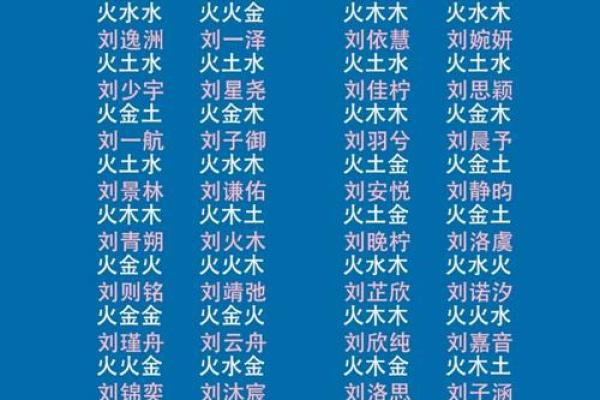 邴姓男孩名字大全-邴姓男孩起名字大全-邴姓名字大全姓名