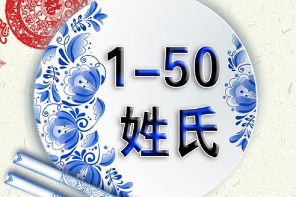 邴姓男孩名字大全-邴姓男孩起名字大全-邴姓名字大全姓名