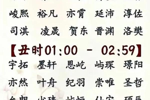 2019年4月15号卯时出生的男孩起名时要注意什么姓名