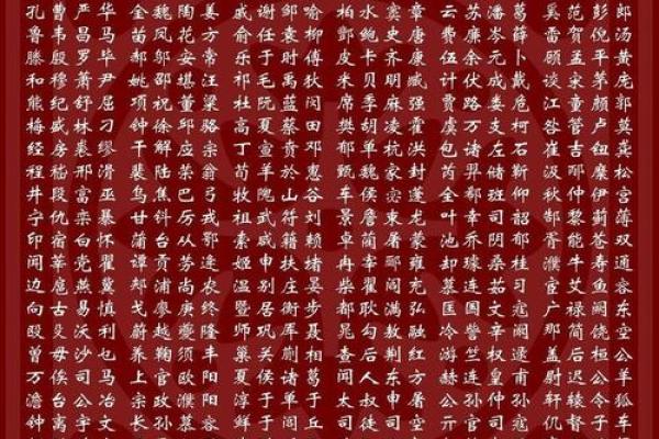 姓宫的名人-姓名学-华易算命网姓名