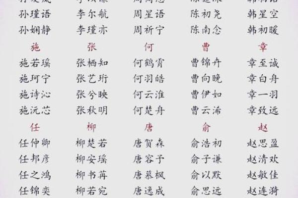 常姓女孩名字大全-常姓女孩起名字大全-常姓名字大全姓名