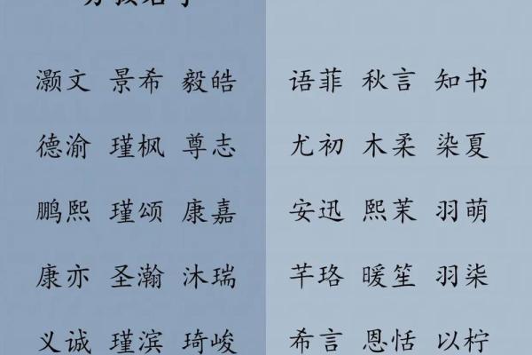 姓阚的名人-姓名学-华易算命网姓名