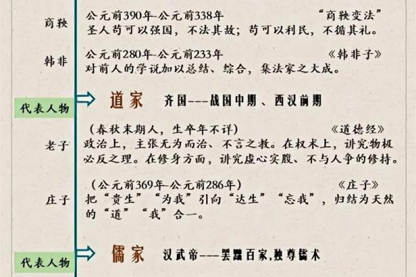 诸姓男孩名字大全-诸姓男孩起名字大全-诸姓名字大全姓名