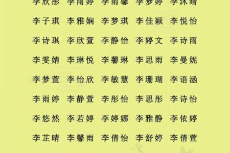 诸姓男孩名字大全-诸姓男孩起名字大全-诸姓名字大全姓名