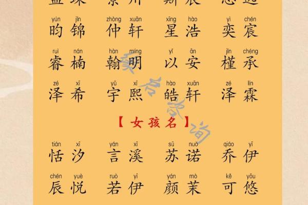 2019年3月24号卯时出生的男孩起名时要注意什么姓名