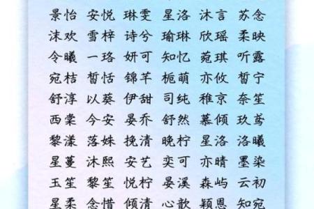 花姓女孩名字大全-花姓女孩起名字大全-花姓名字大全姓名