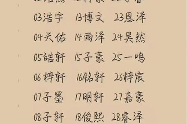 2019年6月1号卯时出生的男孩起名方法姓名