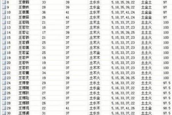 强姓男孩名字大全-强姓男孩起名字大全-强姓名字大全姓名