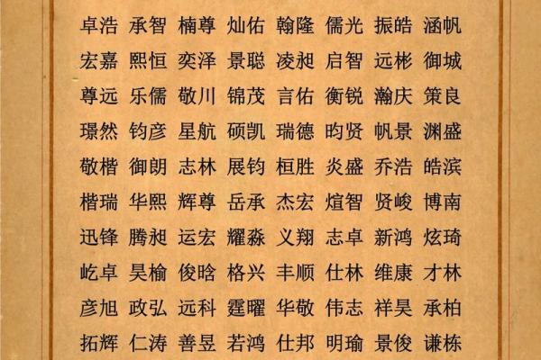 生物科技公司起名大全-名字大全-姓名学-华易算命网姓名