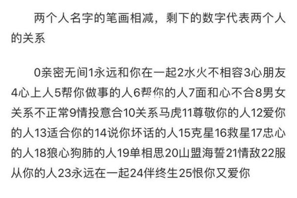 从姓名笔画看你的运势-姓名学-华易网姓名