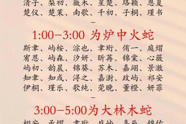 2019年5月31号寅时出生的男孩起名时要注意什么姓名
