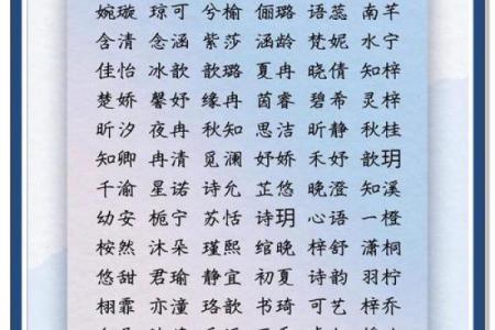 2021年7月8日出生的女宝宝乖巧好听的名字姓名