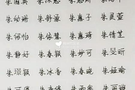朱姓女孩名字大全-朱姓女孩起名字大全-朱姓名字大全姓名