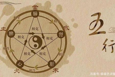 诸葛姓氏的家谱记载和郡望堂号-姓名学-华易算命网姓名
