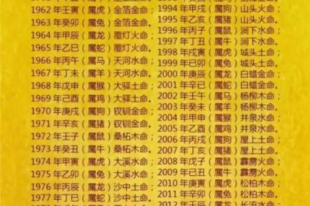 5月份出生的属猴男孩要取什么名？姓名