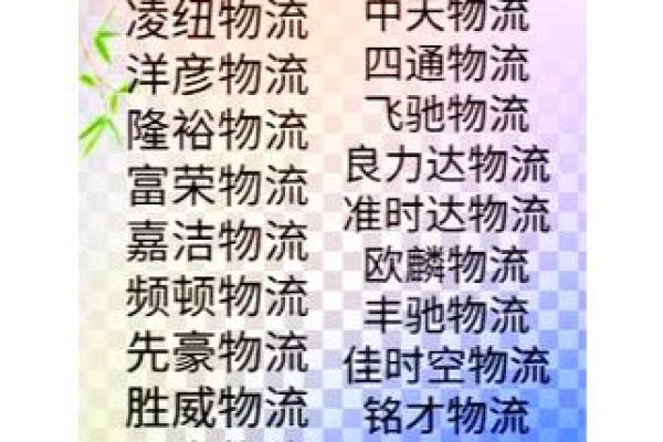 物流公司取名大全-名字大全姓名