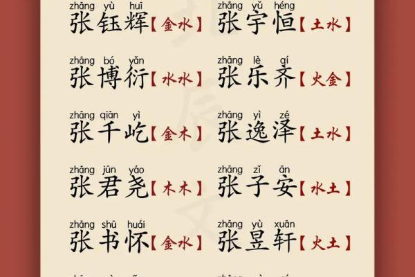 危姓男孩名字大全-危姓男孩起名字大全-危姓名字大全姓名