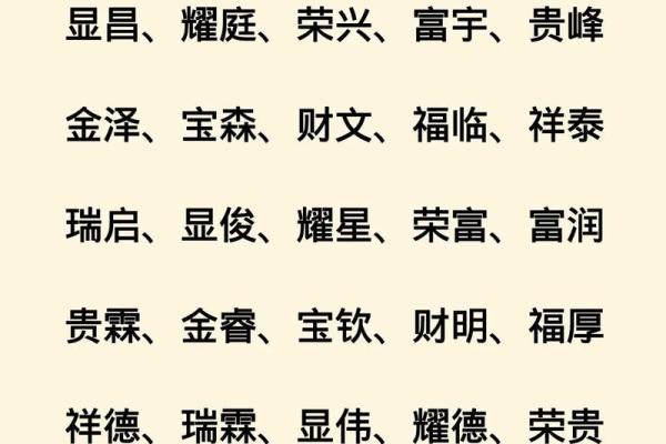 2019年4月20号寅时出生的男孩要怎么起名字姓名