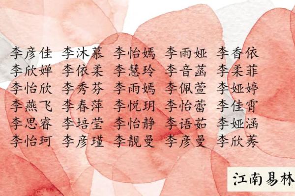 费姓男孩名字大全-费姓男孩起名字大全-费姓名字大全姓名