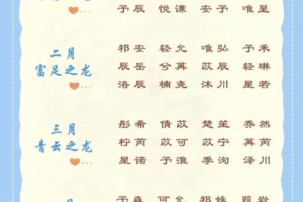 属龙寅时出生的男孩什么名字好，适合用什么字姓名