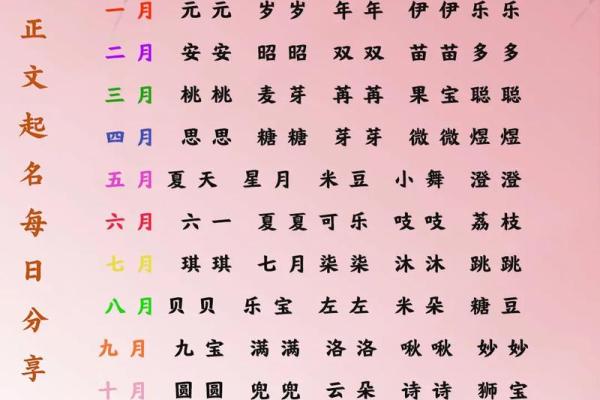 冬天出生的宝宝有寓意的小名-姓名学-华易网姓名 冬天出生的宝宝有寓意的小名-姓名学-华易网姓名