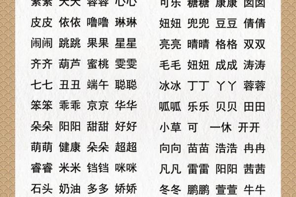冬天出生的宝宝有寓意的小名-姓名学-华易网姓名 冬天出生的宝宝有寓意的小名-姓名学-华易网姓名