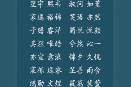 2019年4月20号寅时出生的男孩要怎么起名字姓名