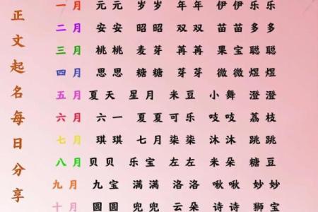 冬天出生的宝宝有寓意的小名-姓名学-华易网姓名